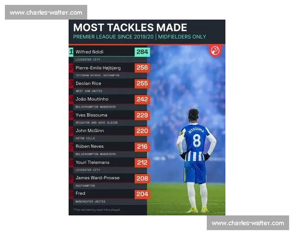 英超焦点战埃弗顿对阵热刺赛前走势与胜负预测深度解析全面指南