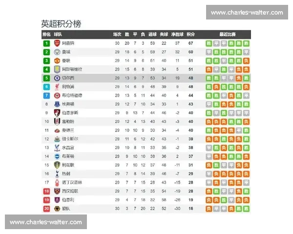 英超焦点战伊普斯主场迎战纽卡斯尔攻防对决与走势观察看点全览